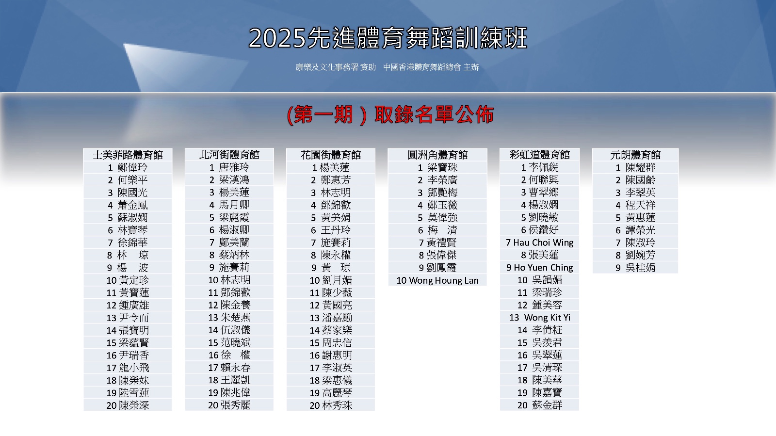 取錄名單.jpg