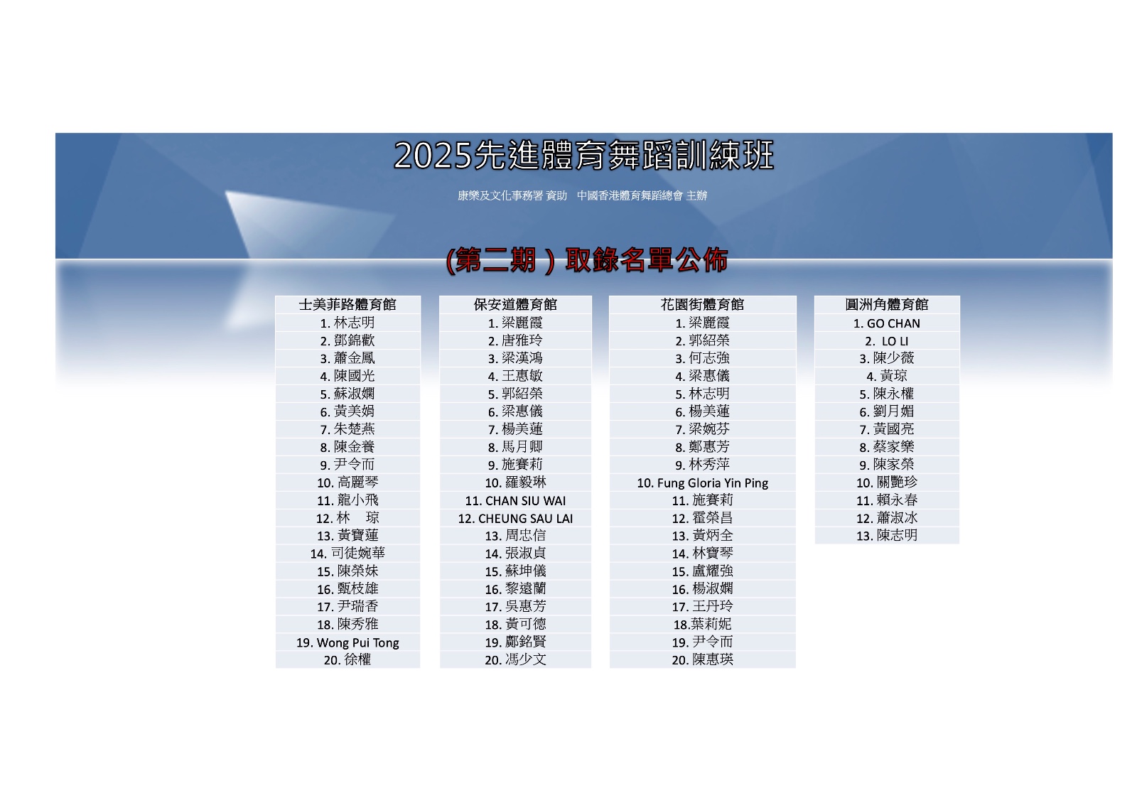 Senior Course 2025 - Poster P1.jpg