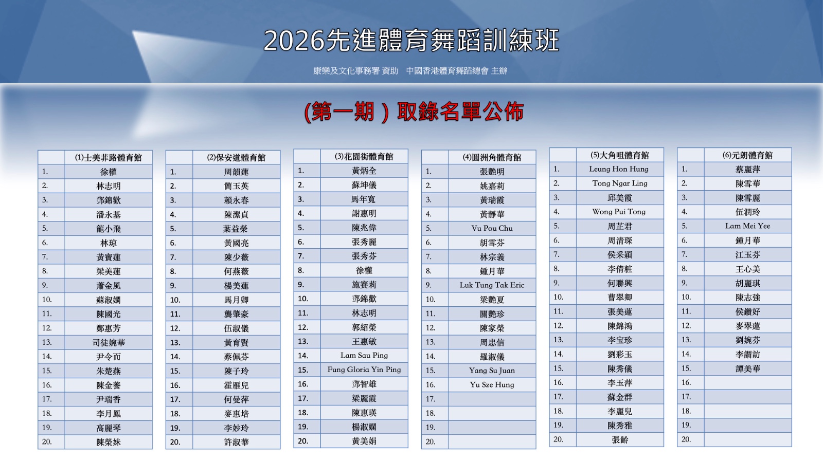 Senior Course 2026 取錄名單.jpg